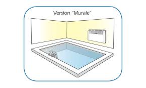 Which dehumidifiers for the pool room?